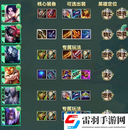 云顶之弈S11全弈子装备推荐