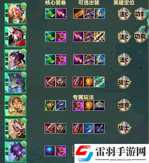 云顶之弈S11全弈子装备推荐
