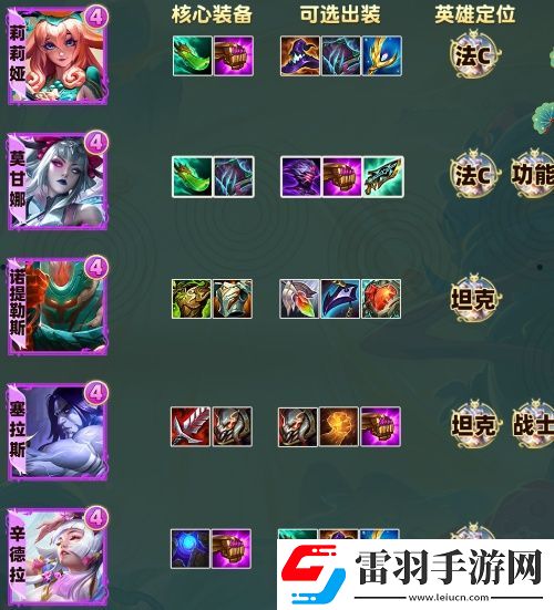 云顶之弈S11全弈子装备推荐