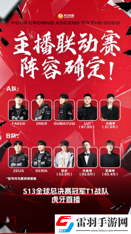 英雄联盟虎牙表演赛t1投票结果是什么