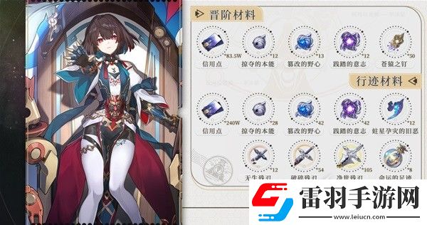 崩坏星穹铁道雪衣培养素材分享