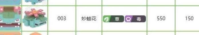 宝可梦大探险初始精灵选择推荐