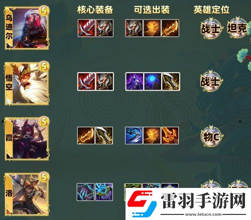 云顶之弈S11全弈子装备推荐