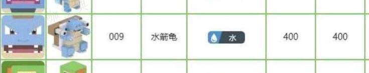 宝可梦大探险初始精灵选择推荐