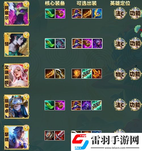 云顶之弈S11全弈子装备推荐