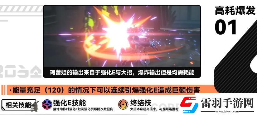 绝区零柯蕾妲攻略