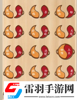 我玩梗贼6名美食配对怎么过