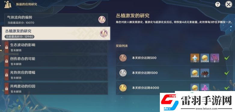 原神振晶的应用研究第二天丛植激发的研究怎么过