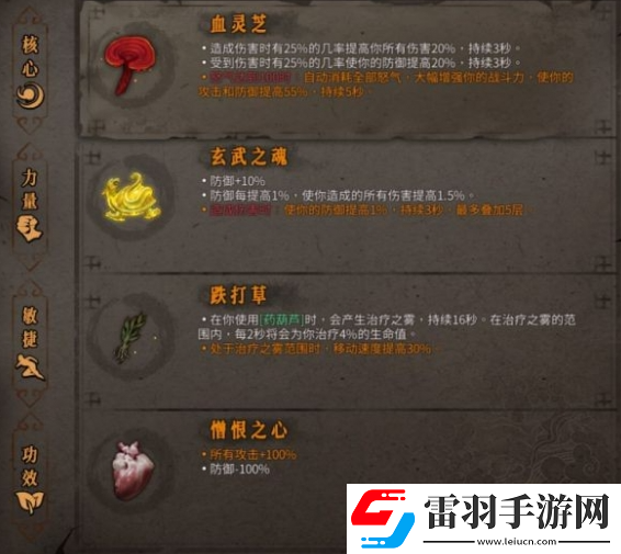 暖雪华佗流怎么玩