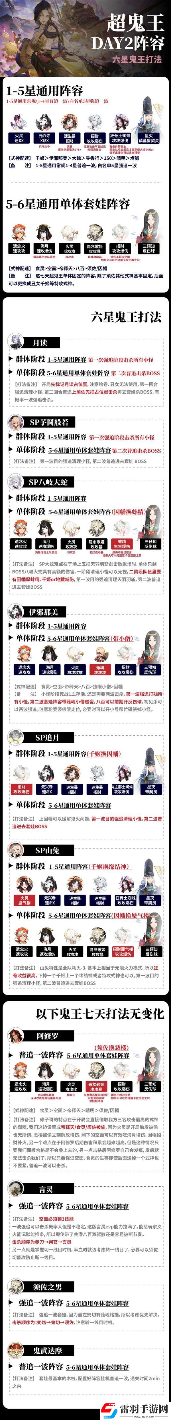 阴阳师超鬼王第二天阵容2023攻略详解