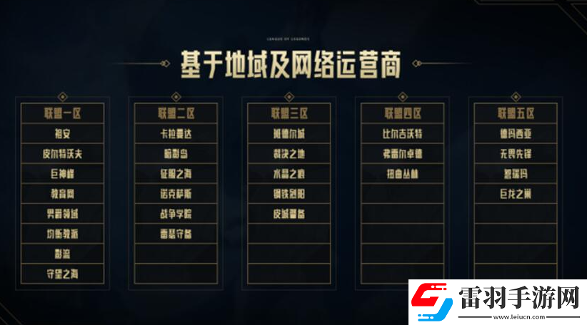 英雄联盟跨区匹配功能是什么