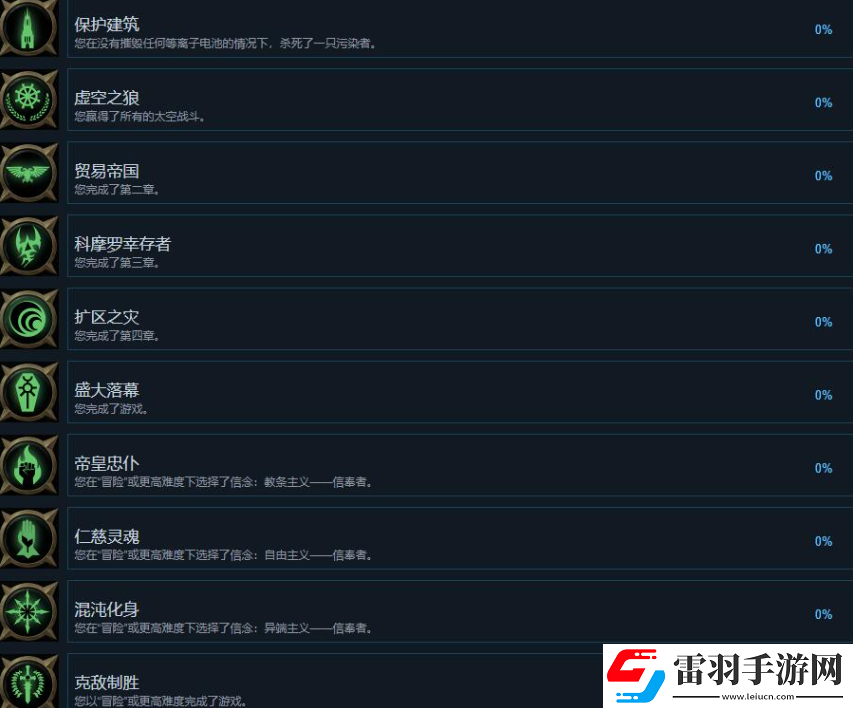 战锤40K行商浪人有哪些成就
