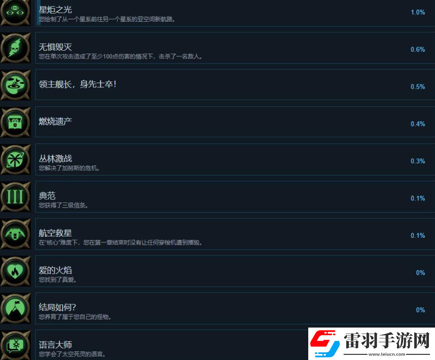 战锤40K行商浪人有哪些成就
