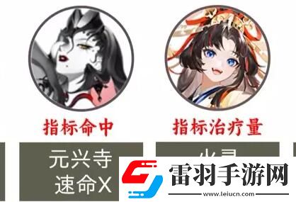 阴阳师2023超鬼王第二天阵容