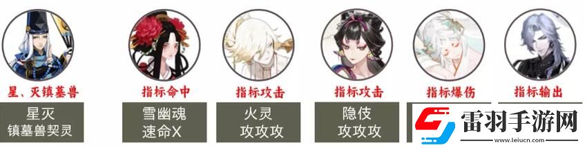 阴阳师2023超鬼王第二天阵容