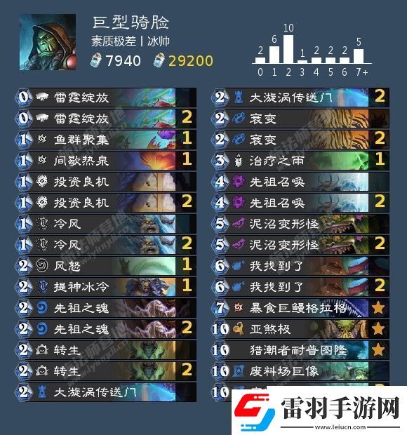 炉石传说大哥萨卡组2022