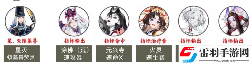 阴阳师2023超鬼王第二天阵容