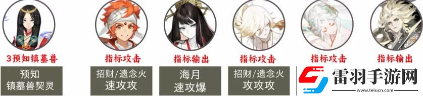 阴阳师2023超鬼王第二天阵容