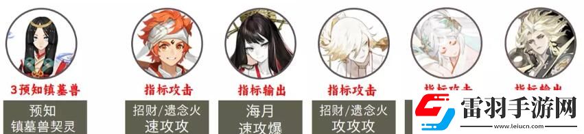 阴阳师2023超鬼王第二天阵容