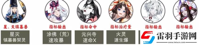 阴阳师2023超鬼王第二天阵容