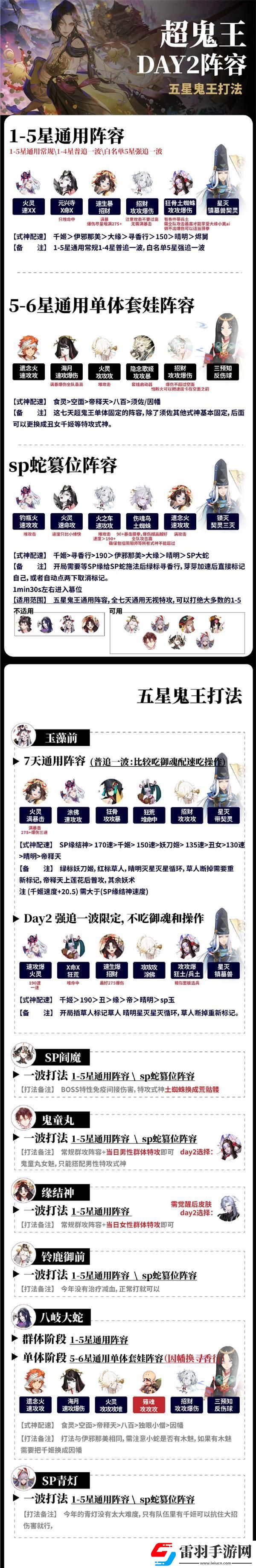 阴阳师超鬼王第二天阵容2023攻略详解
