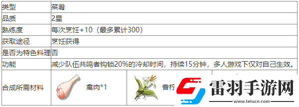 鸣潮香汁鸡怎么做
