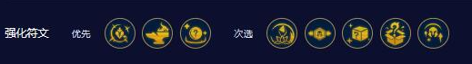 云顶之弈新人入队玩什么阵容好