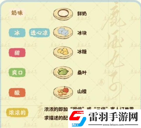 桃源深处有人家蜜雪萝萝怎么玩桃源深处有人家蜜雪萝萝策略