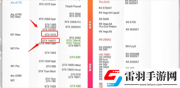 阿凡达潘多拉边境1660ti能玩吗