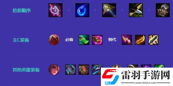 金铲铲之战s12命运九五阵容搭配攻略