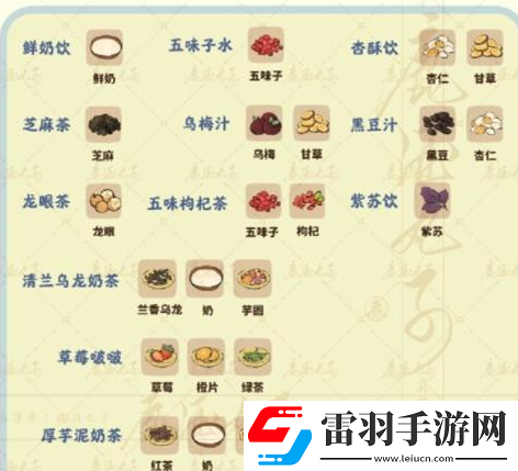 桃源深处有人家蜜雪萝萝怎么玩桃源深处有人家蜜雪萝萝策略