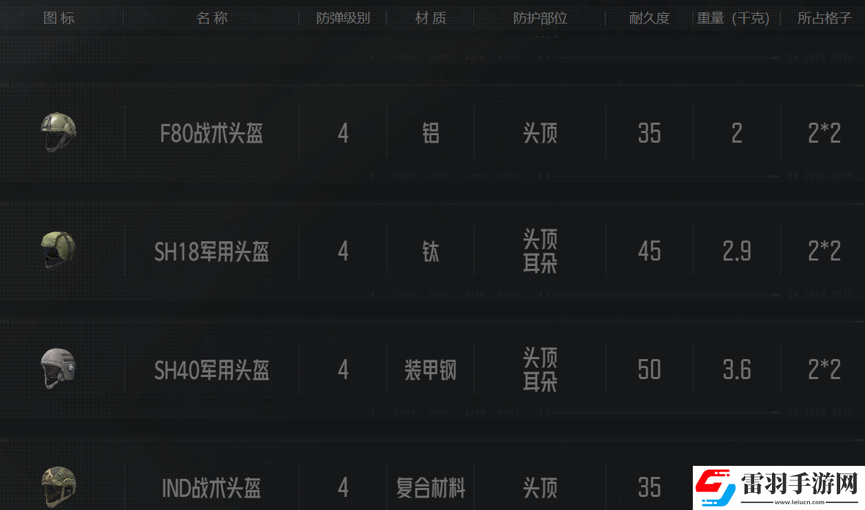 暗区突围勇者之盔多少钱