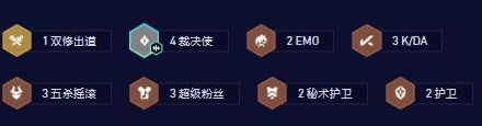云顶之弈新人入队玩什么阵容好