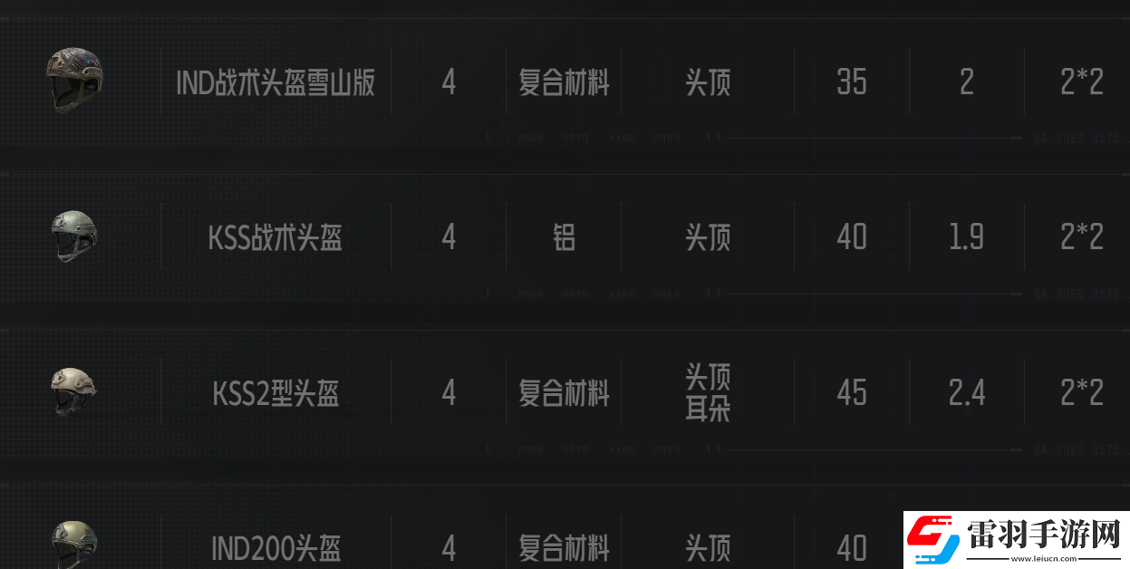 暗区突围勇者之盔多少钱