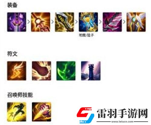 英雄联盟手游男枪怎么出装