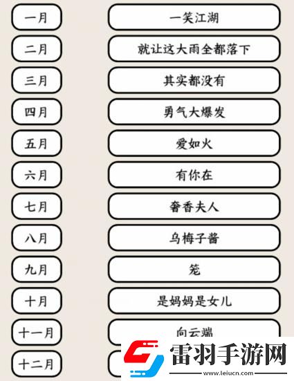 就我眼神好年度热歌如何过