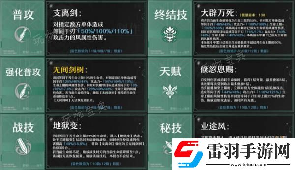 崩坏星穹铁道1.6版本刃还要抽吗