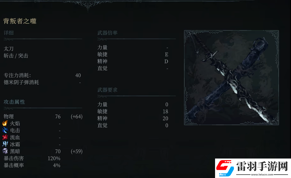 最后的信仰背叛者之噬怎么获得