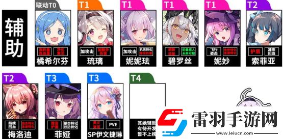 魂器学院兑换码在哪里使用