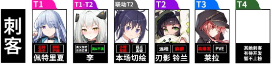 魂器学院兑换码在哪里使用
