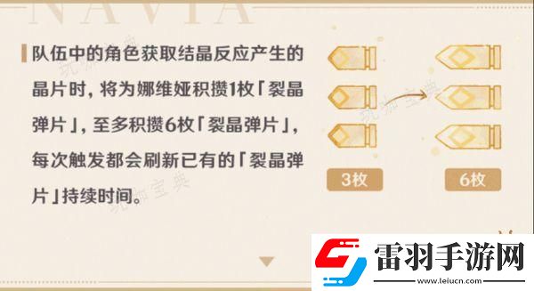 原神娜维娅技能介绍