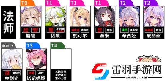 魂器学院兑换码在哪里使用