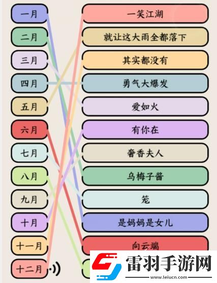 就我眼神好年度热歌如何过