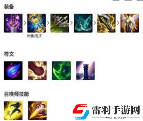 英雄联盟手游男枪怎么出装