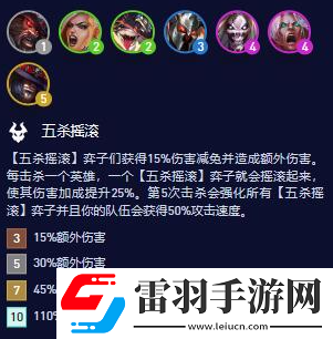 云顶之弈S10五杀摇滚羁绊属性是什么