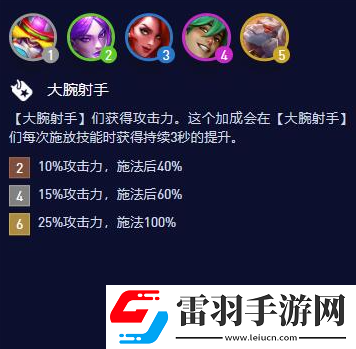 云顶之弈S10大腕射手羁绊有什么用