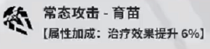 鸣潮维里奈声骸带什么