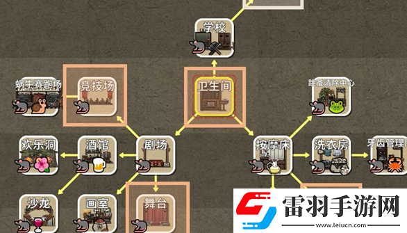 鼠托邦什么建筑加娱乐性价比最高