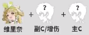 鸣潮维里奈声骸带什么