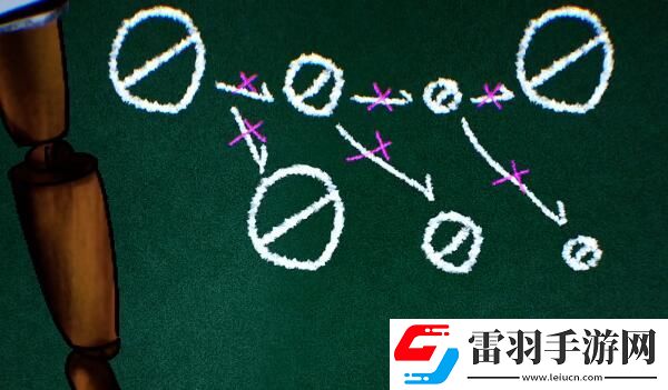 吃香第二章怎么通关